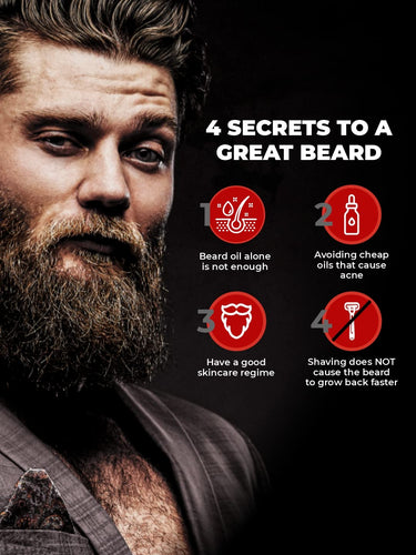 BEARDO Don's  Beard Growth Pro Kit for Men| Complete Beard Growth & Grooming Kit | Ideal Gift Set for Men's  | Gift for Brother | Gift for Husband | Beard Care Starter Kit | Valentines day gift for husband | Gift for boyfriend | Gift for Men